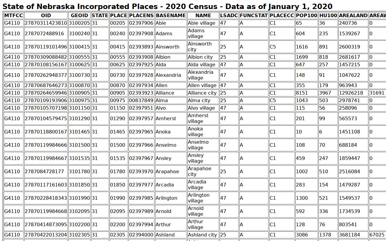Adams County Trumbull court records city context source